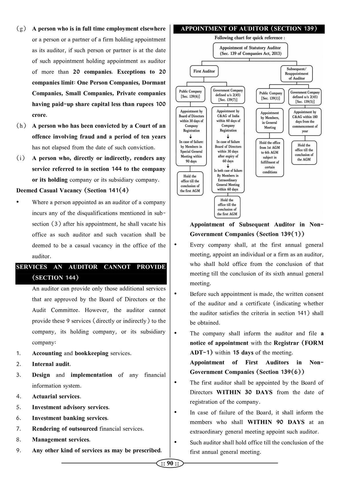 Rajasthan Electricity Department Junior Accountant - AUDIT Book (Latest 2026 Edition) by Lalit Kumar Choubisa | RPSC ADDA