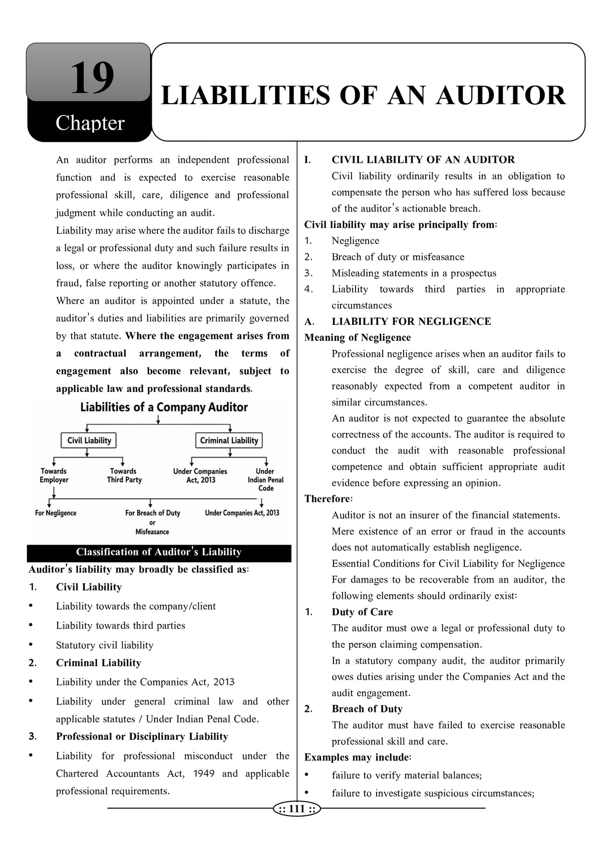 Rajasthan Electricity Department Junior Accountant - AUDIT Book (Latest 2026 Edition) by Lalit Kumar Choubisa | RPSC ADDA