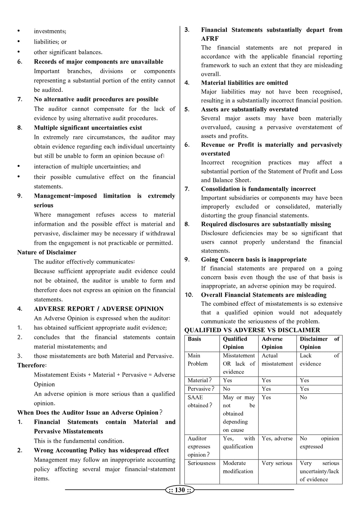 Rajasthan Electricity Department Junior Accountant - AUDIT Book (Latest 2026 Edition) by Lalit Kumar Choubisa | RPSC ADDA