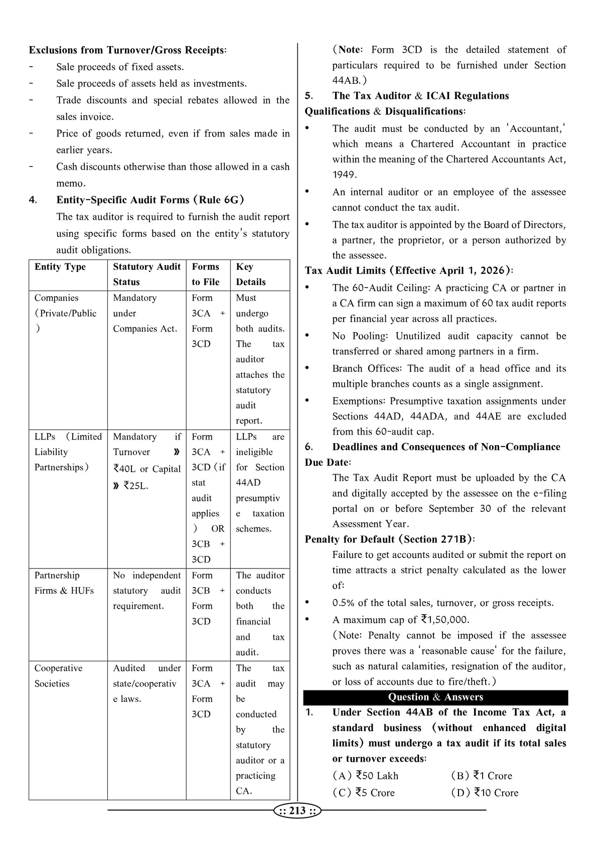 Rajasthan Electricity Department Junior Accountant - AUDIT Book (Latest 2026 Edition) by Lalit Kumar Choubisa | RPSC ADDA