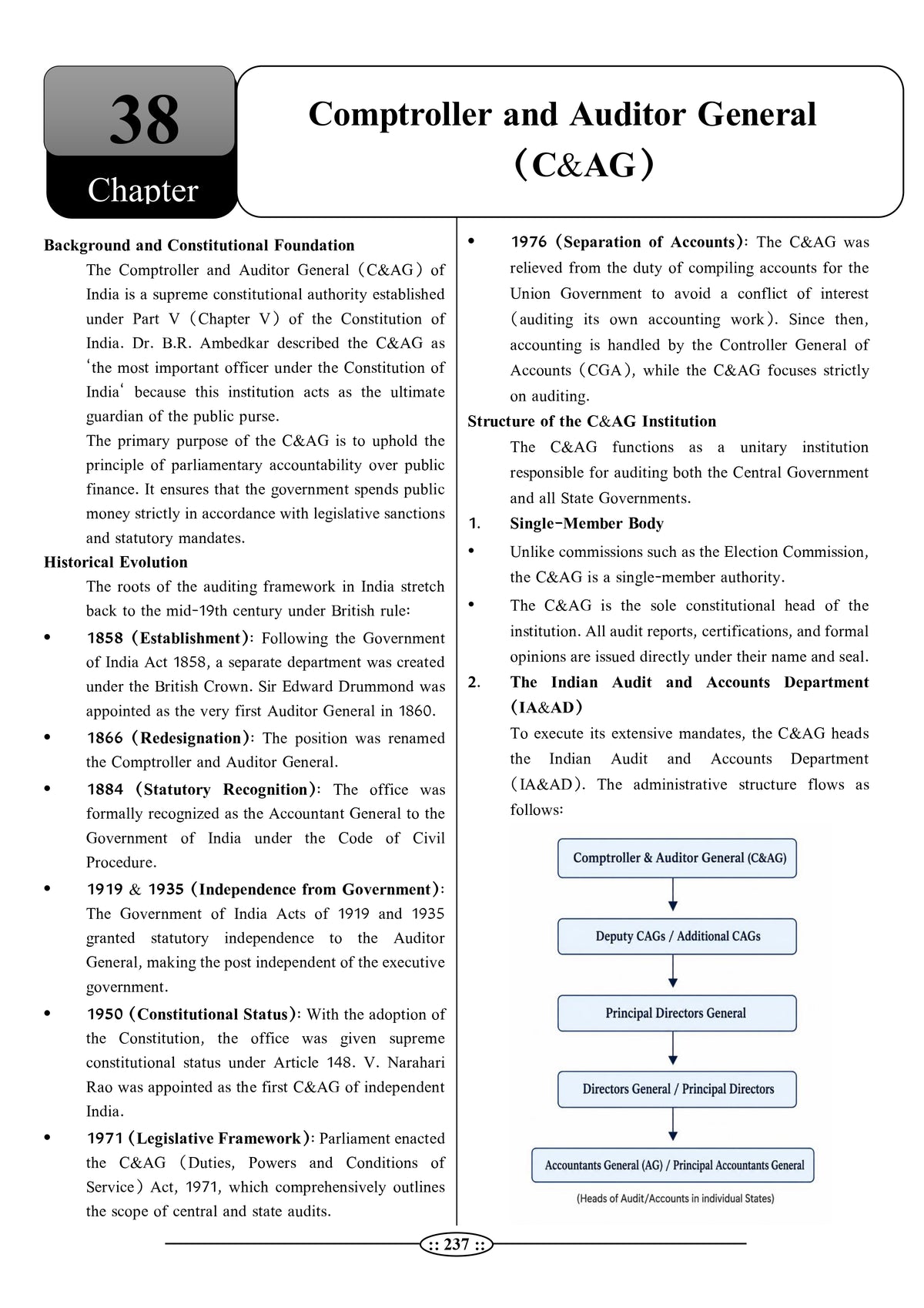 Rajasthan Electricity Department Junior Accountant - AUDIT Book (Latest 2026 Edition) by Lalit Kumar Choubisa | RPSC ADDA