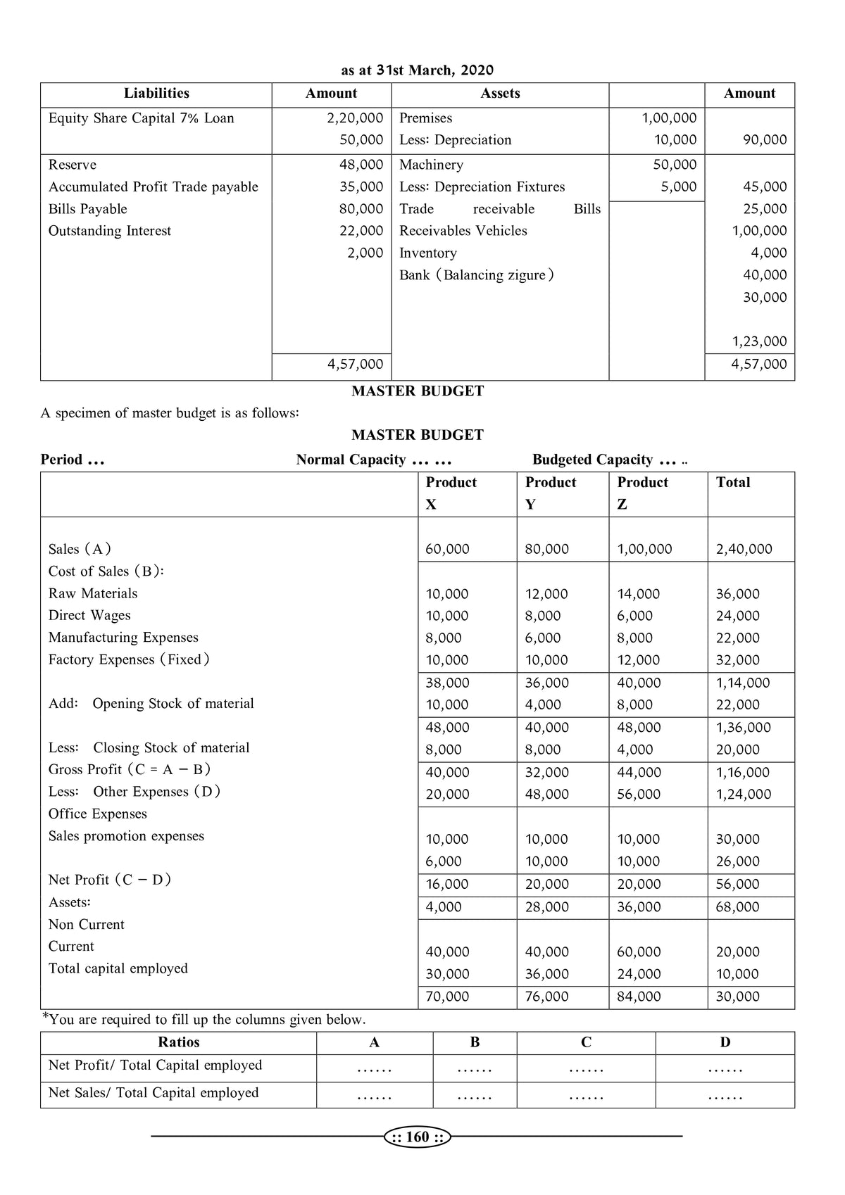 Rajasthan Electricity Department Junior Accountant - Cost Accounting Book (Latest 2026 Edition) | RVPNL, JVVNL, AVVNL | RPSC ADDA
