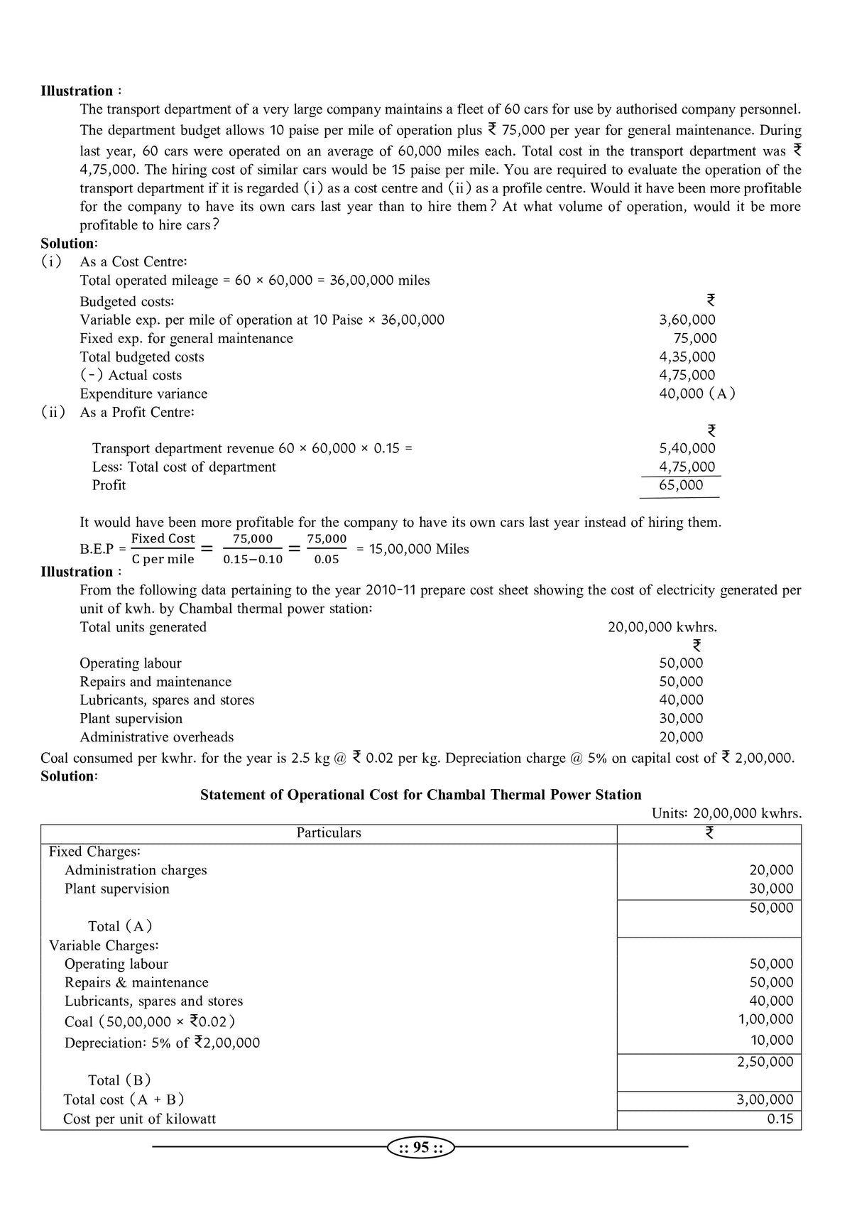 UKSSSC Assistant Accountant - Cost Accounting Book (Latest 2026 Edition) by Dr. Rahul Khanna | RPSC ADDA