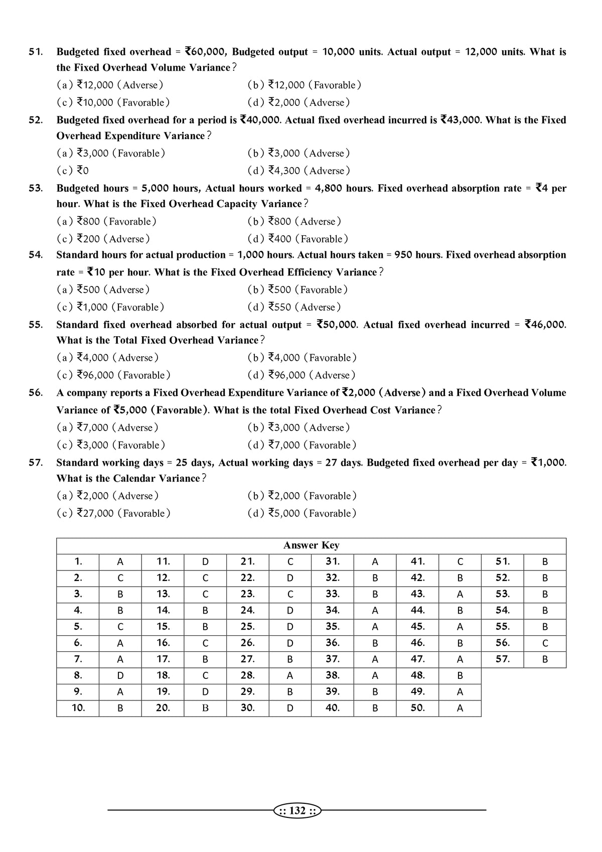 UKSSSC Assistant Accountant - Cost Accounting Book (Latest 2026 Edition) by Dr. Rahul Khanna | RPSC ADDA
