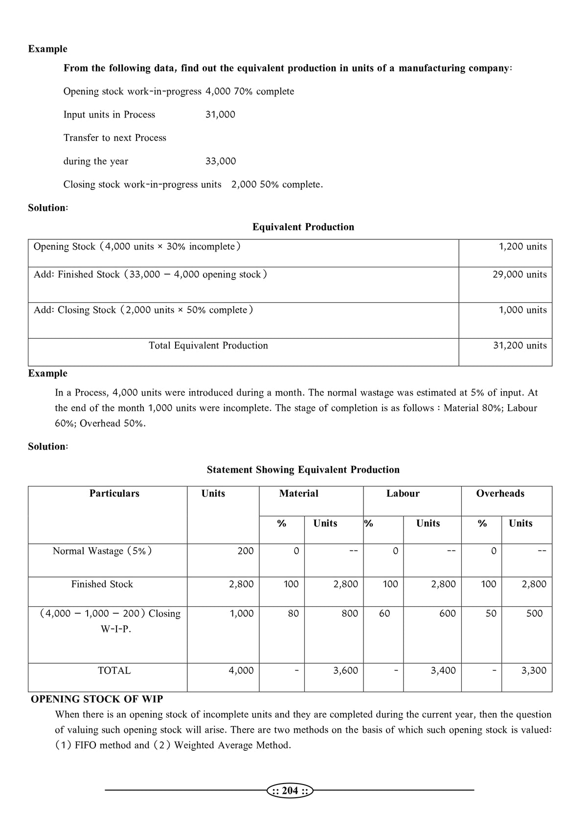 UKSSSC Assistant Accountant - Cost Accounting Book (Latest 2026 Edition) by Dr. Rahul Khanna | RPSC ADDA
