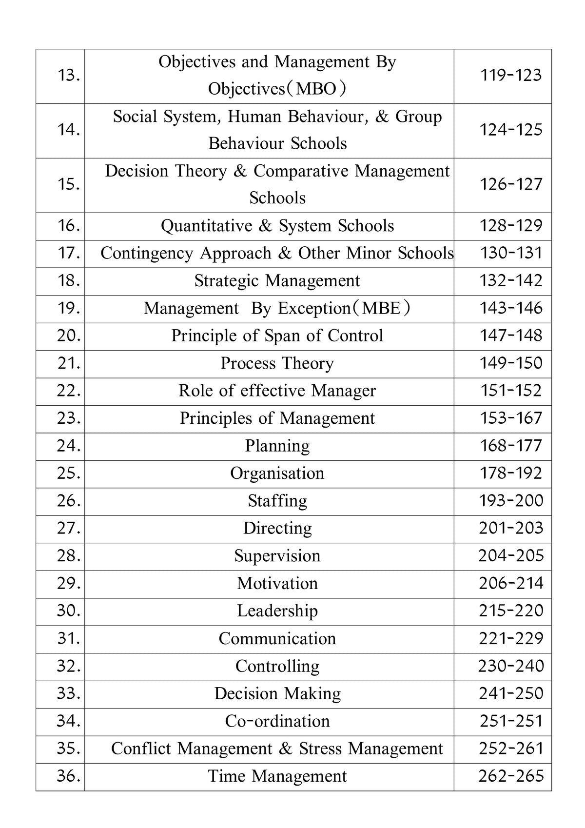 UKSSSC Assistant Accountant Book (Business) - Latest Edition 2026 | 1800+ MCQs | RPSC Adda