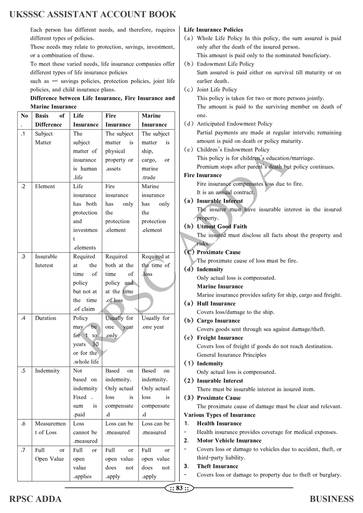 UKSSSC Assistant Accountant Book (Business) - Latest Edition 2026 | 1800+ MCQs | RPSC Adda