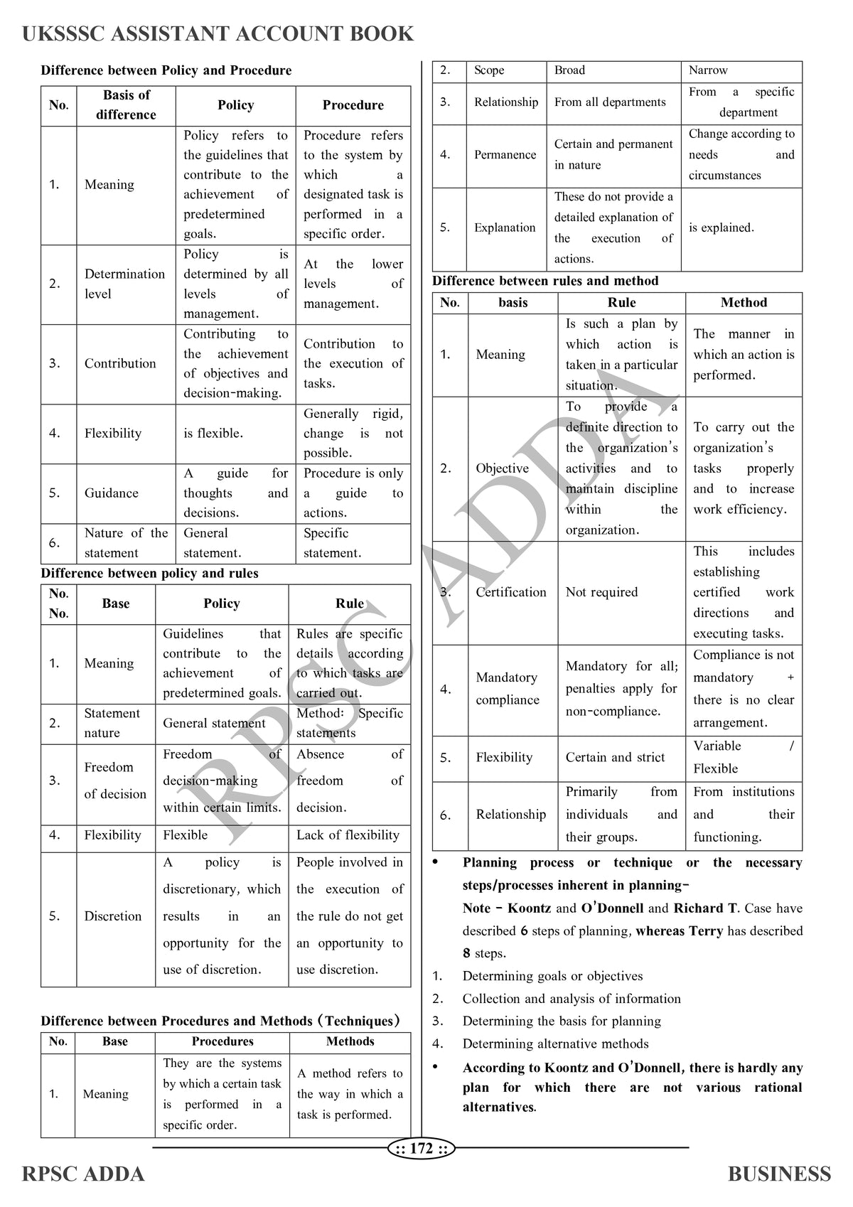 UKSSSC Assistant Accountant Book (Business) - Latest Edition 2026 | 1800+ MCQs | RPSC Adda