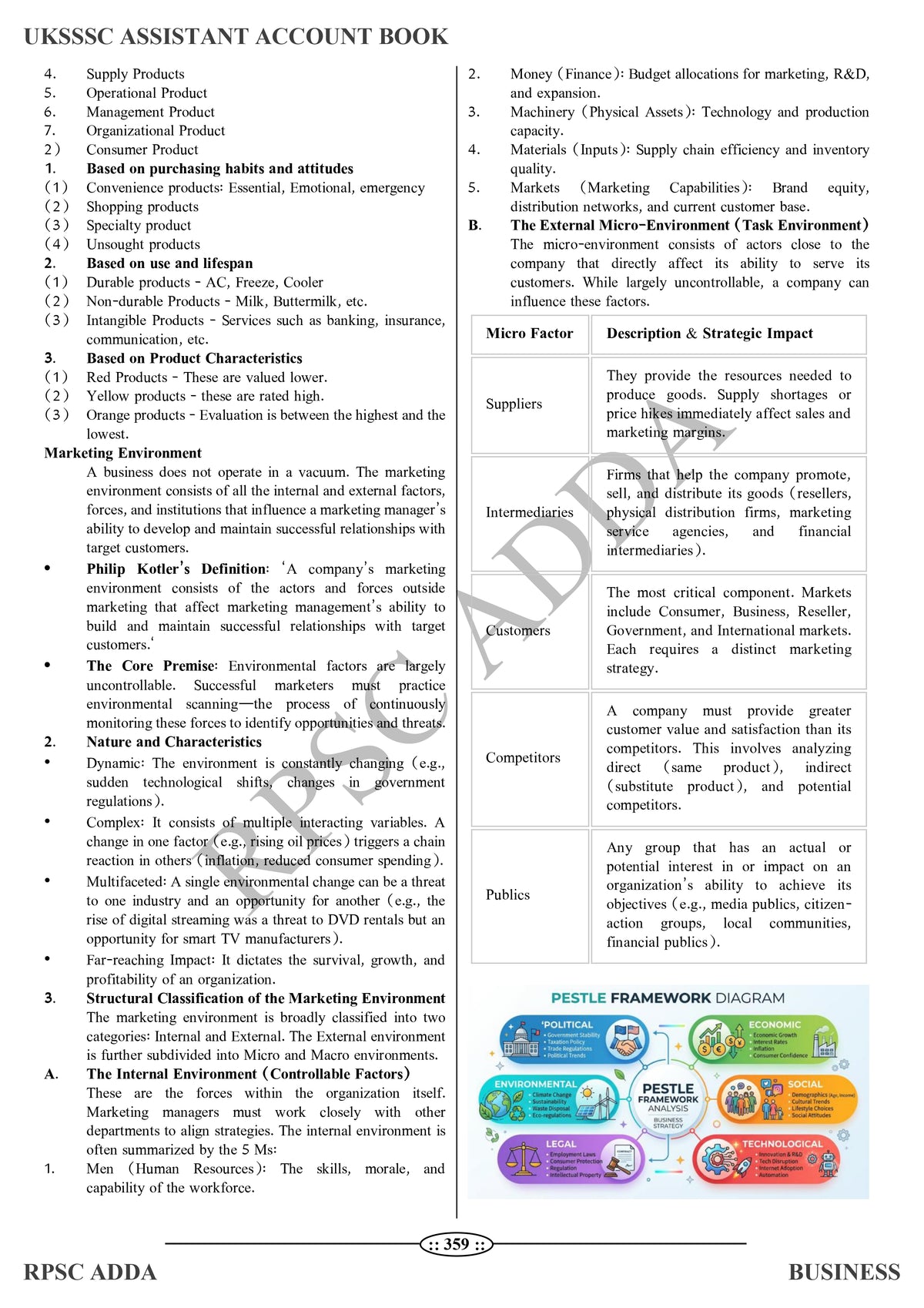 UKSSSC Assistant Accountant Book (Business) - Latest Edition 2026 | 1800+ MCQs | RPSC Adda