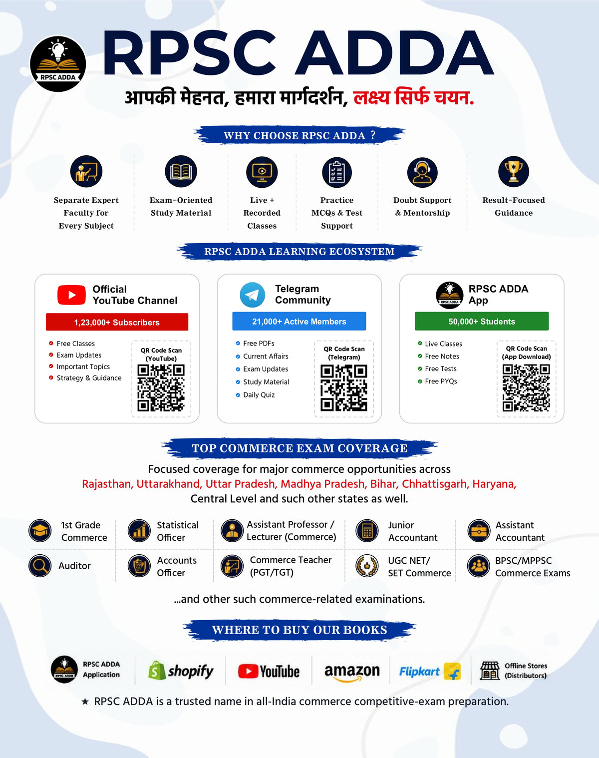UKSSSC Assistant Accountant - AUDIT Book (Latest 2026 Edition) by Lalit Kumar Choubisa | RPSC ADDA